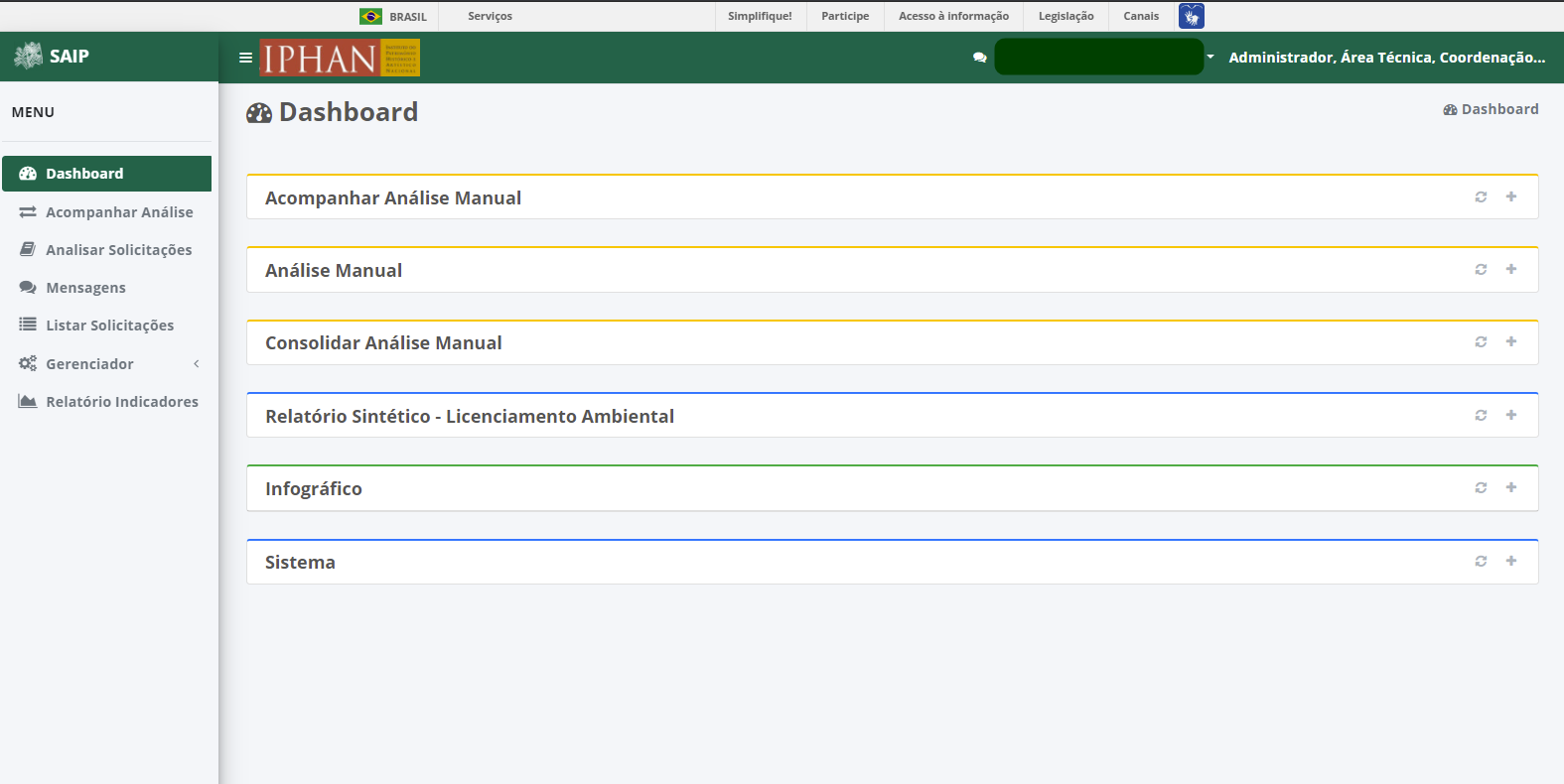 SAIP Interno Dashboard