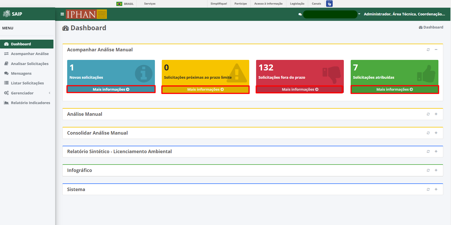 SAIP Interno Acompanhar Análise Manual Quadros Informações