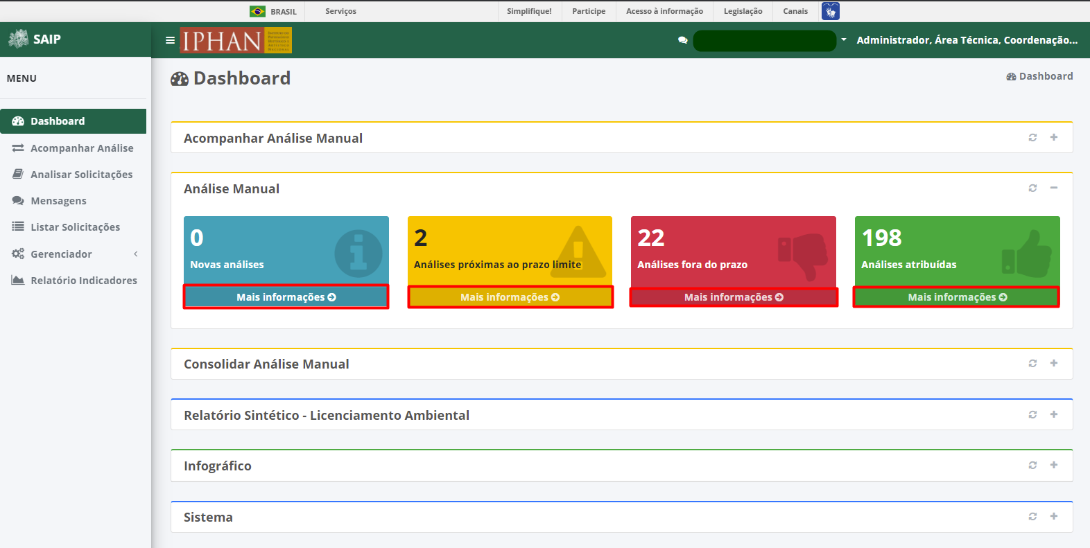 SAIP Interno Acompanhar Análise Manual Quadros Informações