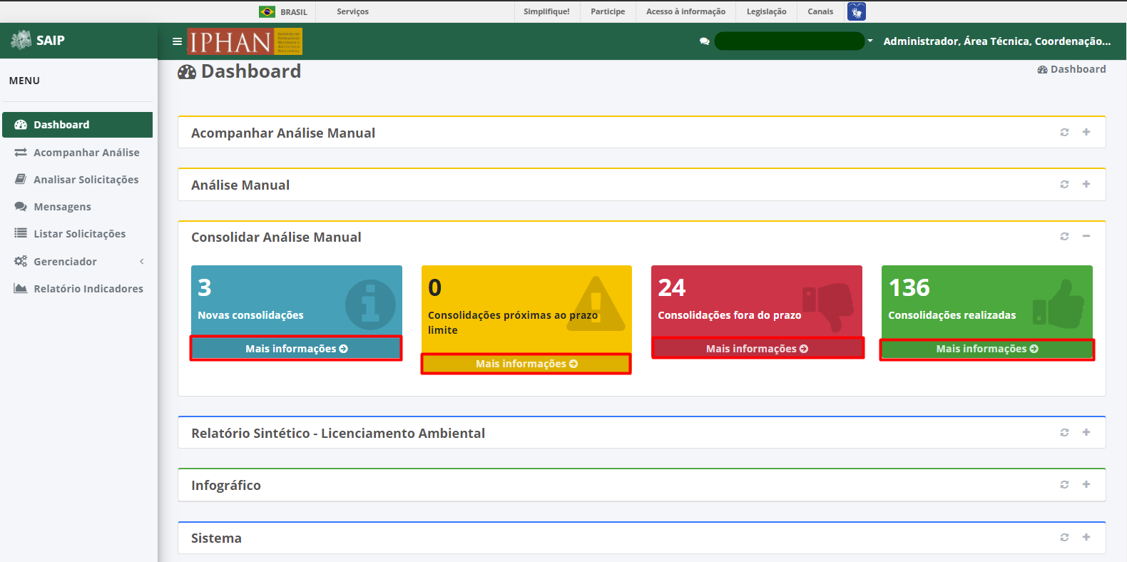 SAIP Interno Acompanhar Consolidar Análise Manual Quadros Informações