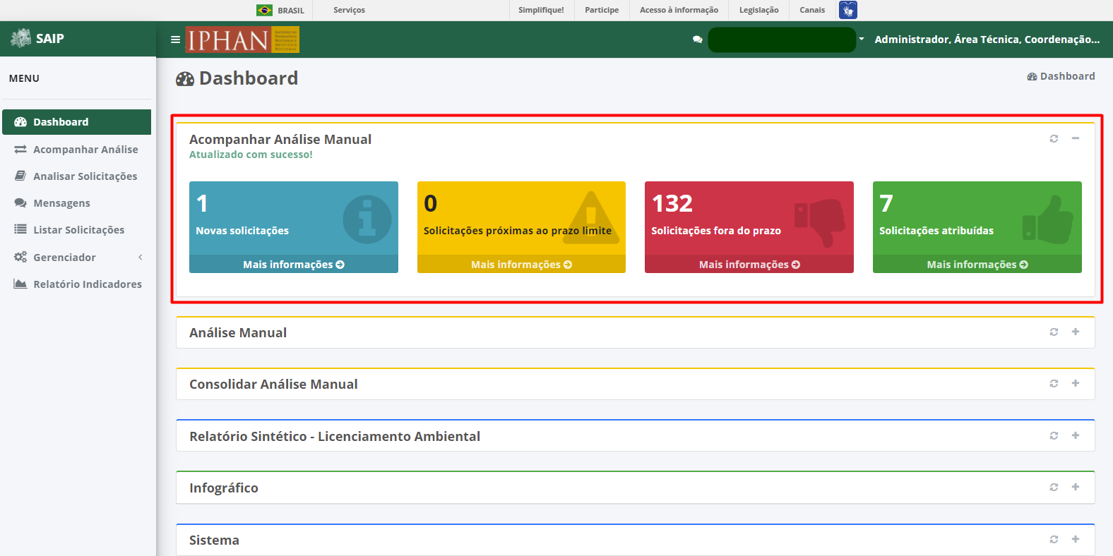 SAIP Interno Dashboard Carregar Dados Aberto