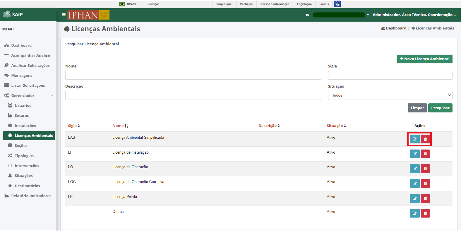 SAIP Interno Gerenciador Licencas Ações