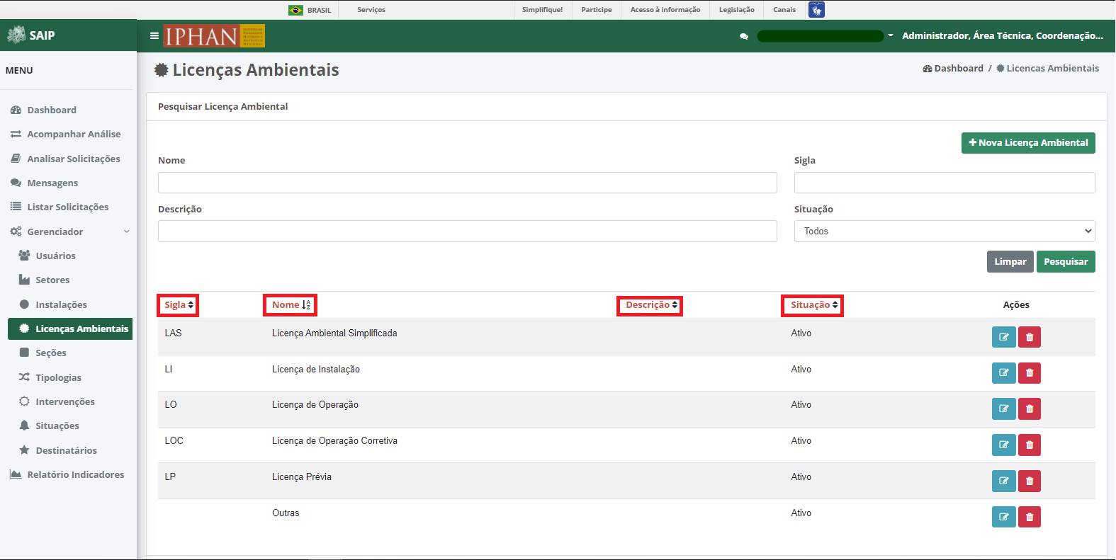 SAIP Interno Gerenciador Licencas Ordenar
