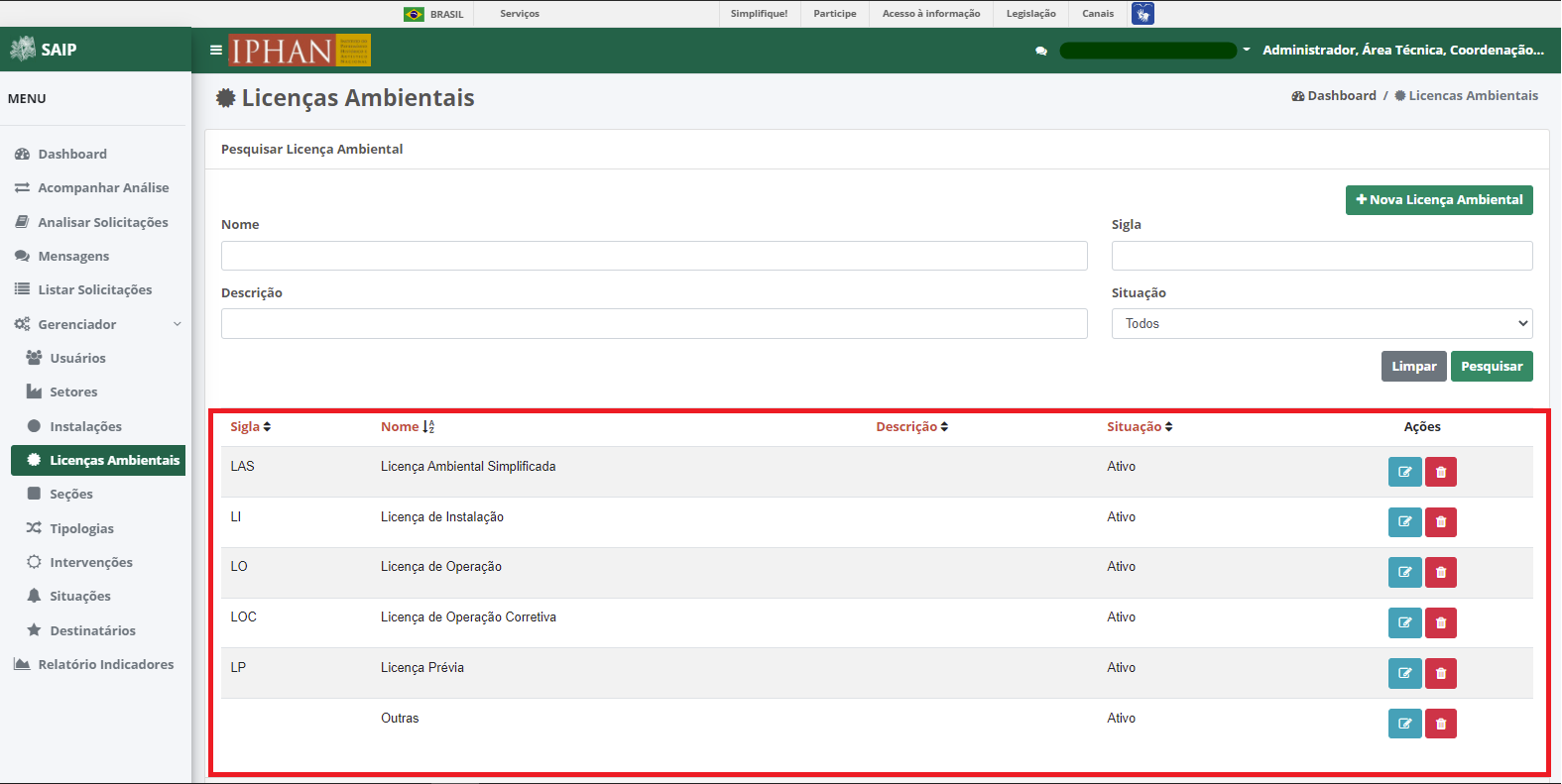 SAIP Interno Gerenciador Licencas Resultado
