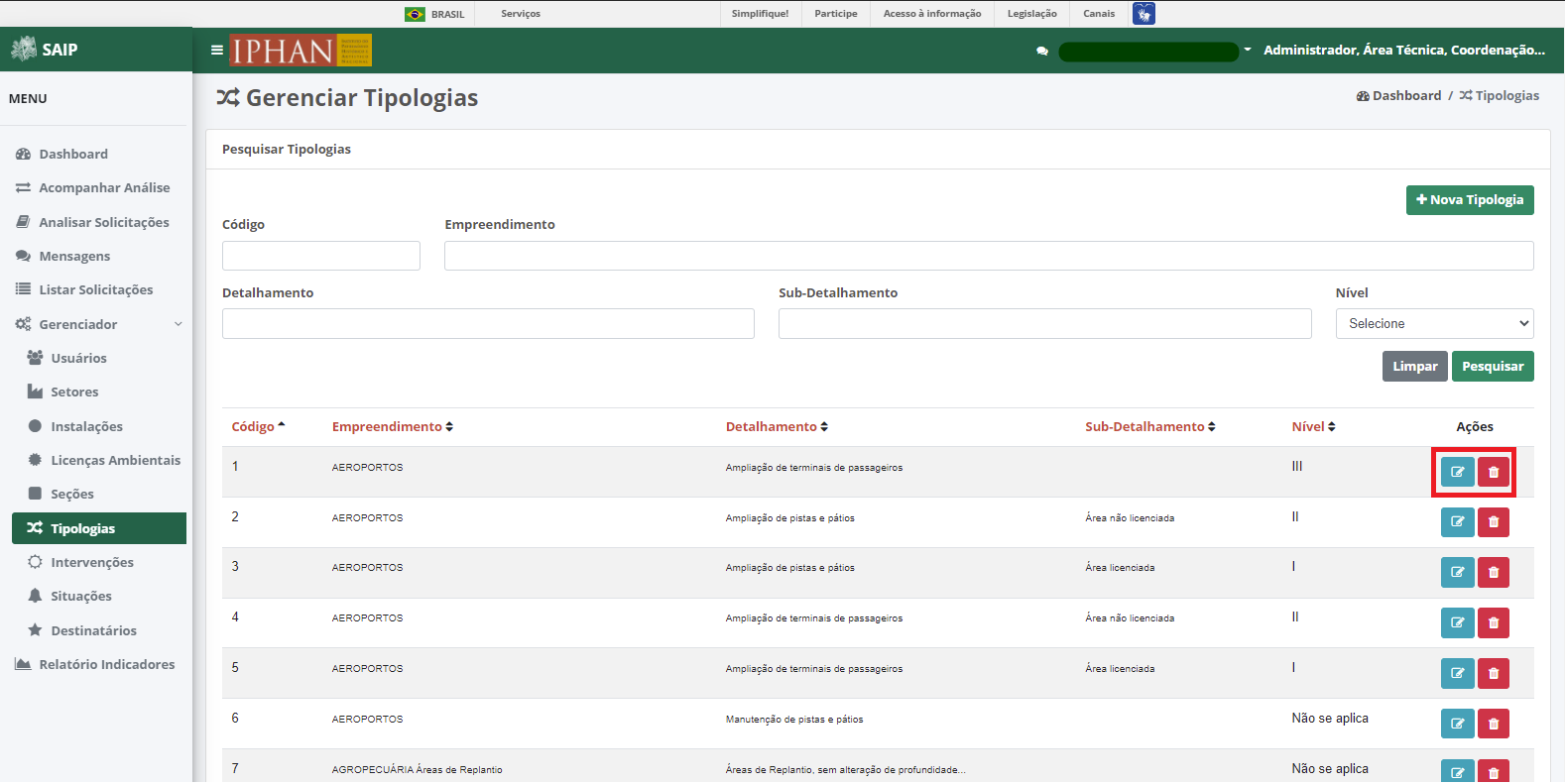 SAIP Interno Gerenciador Tipologias Ações