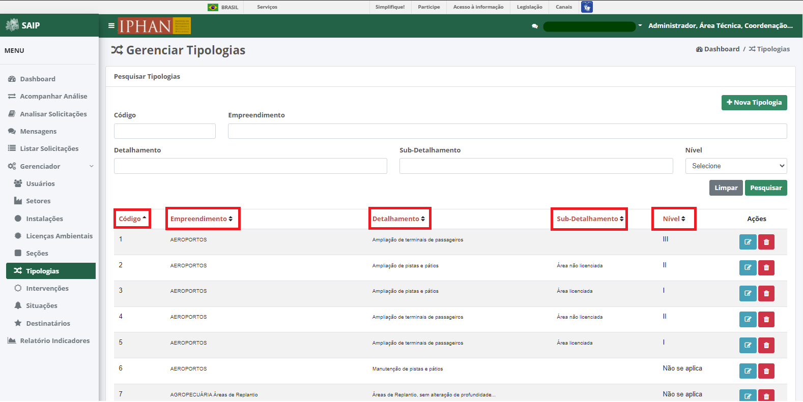 SAIP Interno Gerenciador Tipologia Ordenar