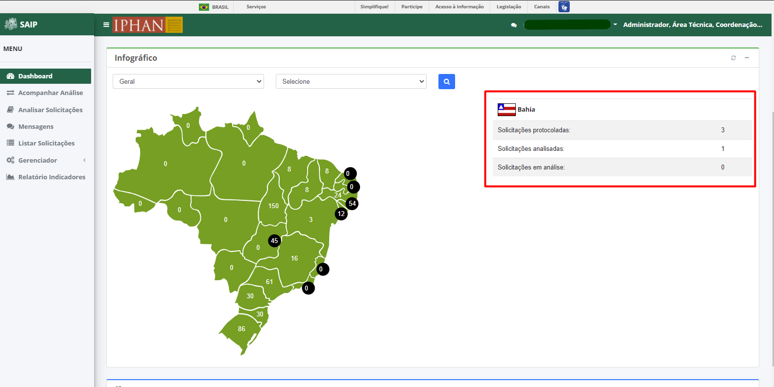 SAIP Interno Infográfico Resultado Mapa