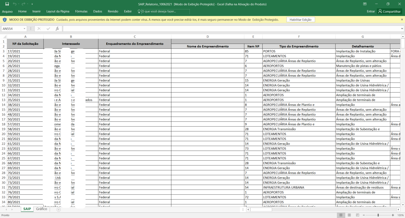 SAIP Interno Relatório de Indicadores Parâmetros relatório em Excel.png
