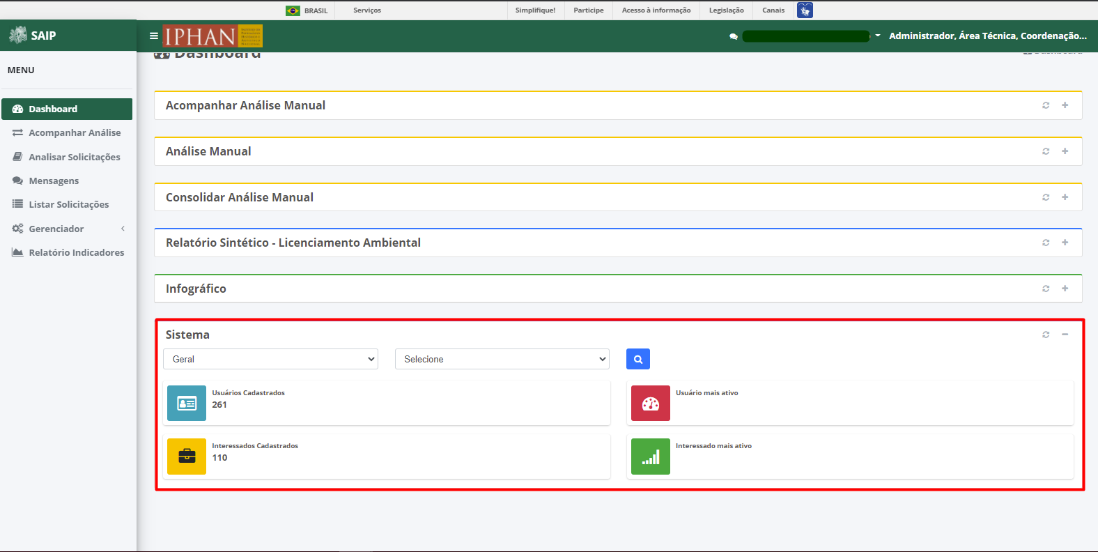 SAIP Interno Sistema Dashboard